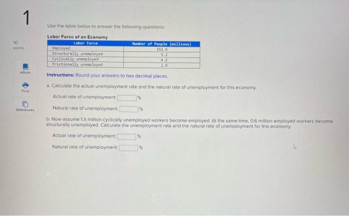 1 10 Points Ebook Print References Use The Table Below To Answer The Following Questions Labor Force Of An Economy Labo 1