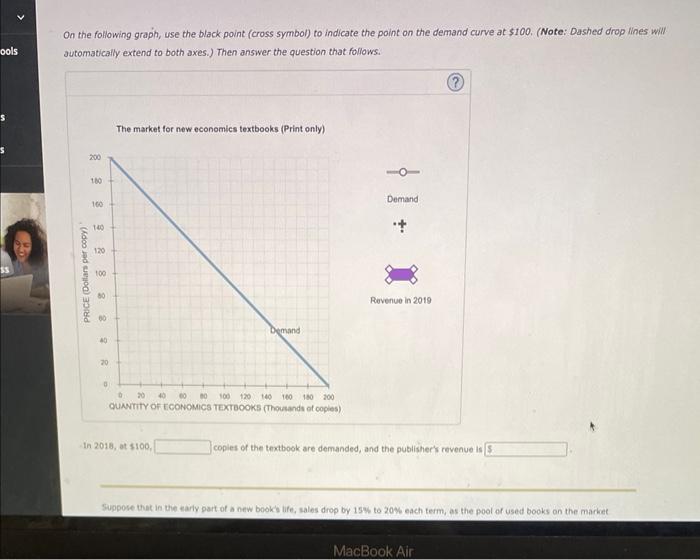 3 The Market For Electronic Textbooks Consider The Market For New Economics Textbooks The Following Graph Shows The De 2