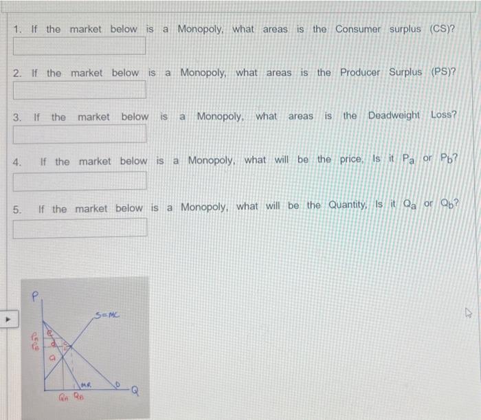 1 If The Market Below Is A Monopoly What Areas Is The Consumer Surplus Cs 2 If The Market Below Is A Monopoly Wha 1