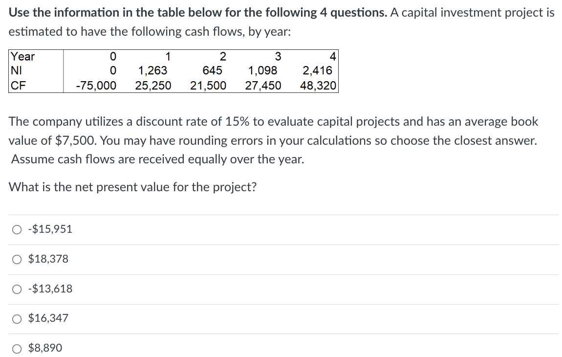Use The Information In The Table Below For The Following 4 Questions A Capital Investment Project Is Estimated To Have 1
