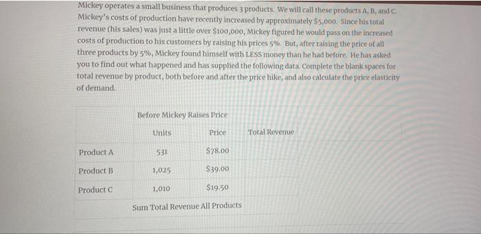Mickey Operates A Small Business That Produces 3 Products We Will Call These Products A B And C Mickey S Costs Of Pr 1