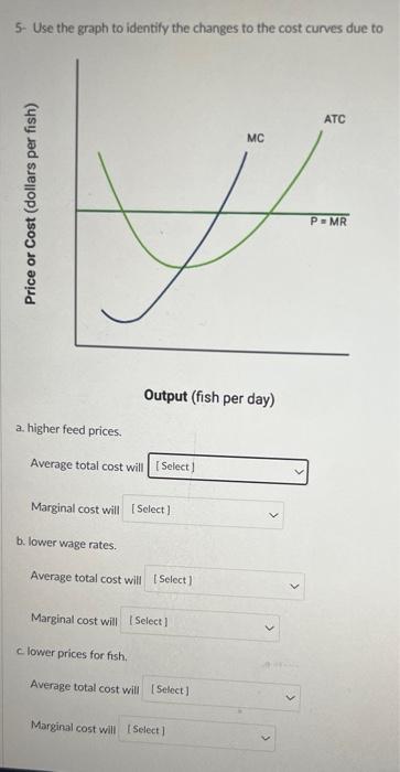 Average Total Cost Will Increase Decrease Or Not Marginal Cost Will Increase Decrease Or Not Change B Lower Wage 1