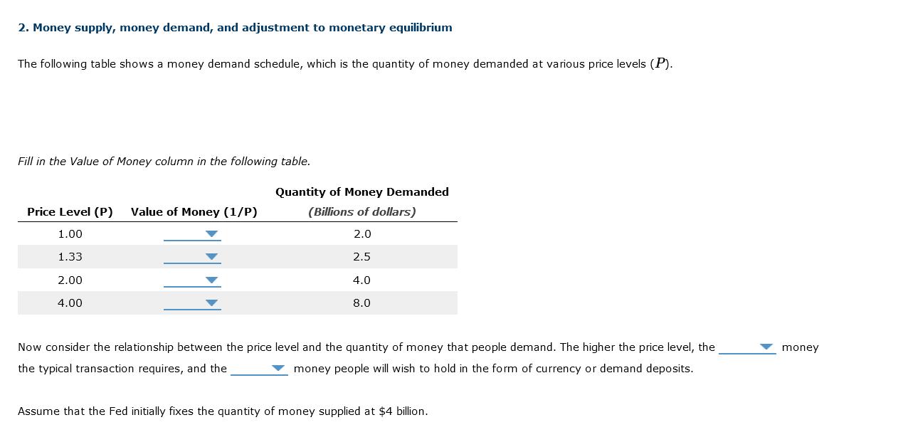 2 Money Supply Money Demand And Adjustment To Monetary Equilibrium The Following Table Shows A Money Demand Schedule 1