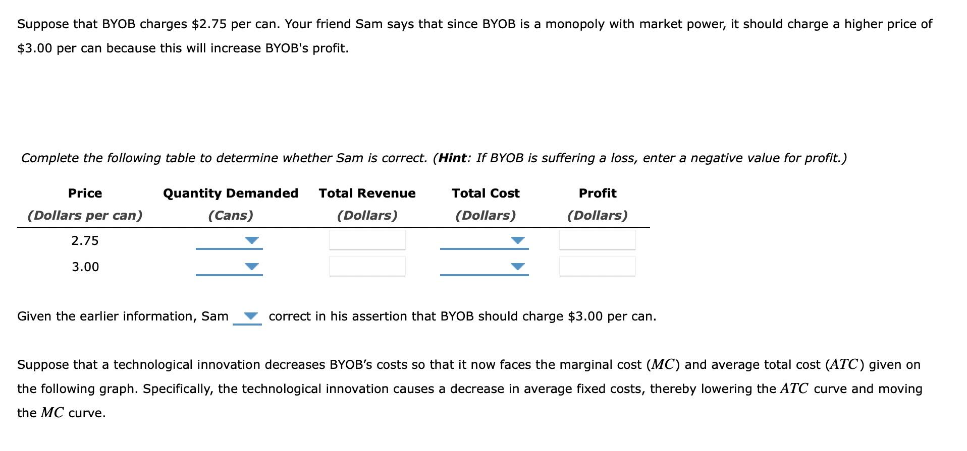 3 Profit Maximization And Loss Minimization Byob Is A Monopolist In Beer Production And Distribution In The Imaginary E 2