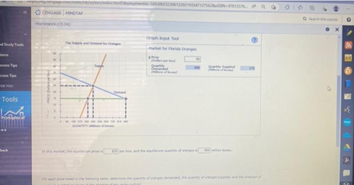 Study Tools Access Tips On You Tools Va Back Cengage Minotap Homework Ch 04 160 270 300 Quantity Of 2322061220219334712 1