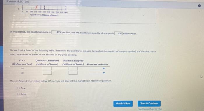 Study Tools Access Tips On You Tools Va Back Cengage Minotap Homework Ch 04 160 270 300 Quantity Of 2322061220219334712 2