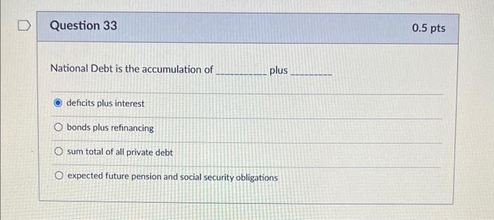 D Question 25 Which Scenario Results In The Greater Increase In Gdp Tax Cut That Results In An Mpc Of 0 85 O The 1 5t 8