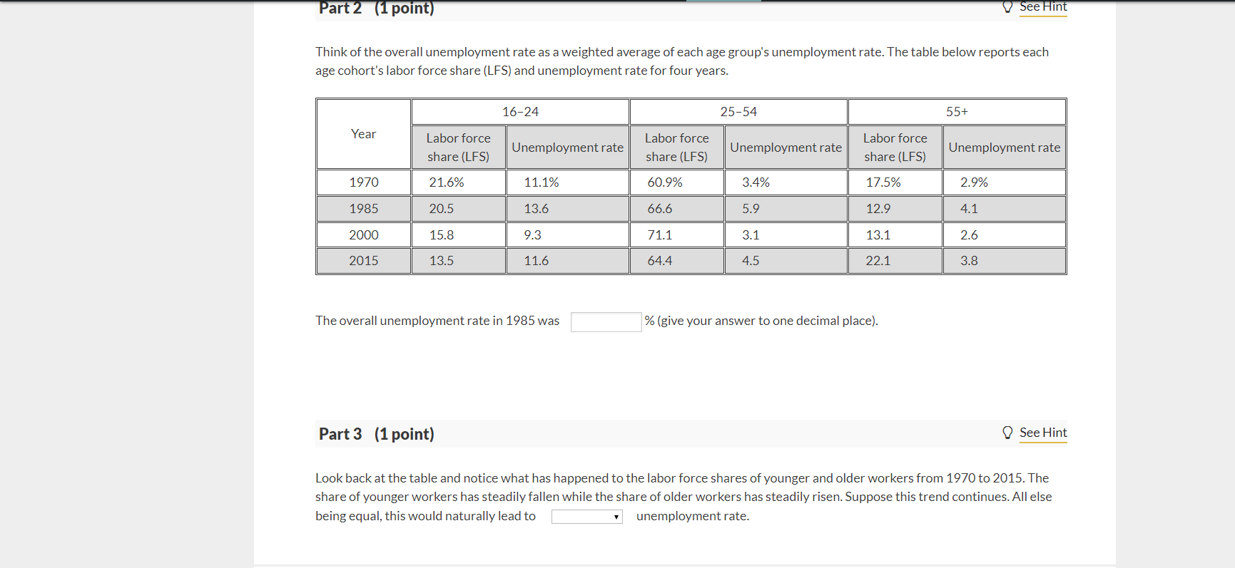 Part 2 1 Point Think Of The Overall Unemployment Rate As A Weighted Average Of Each Age Group S Unemployment Rate The 1