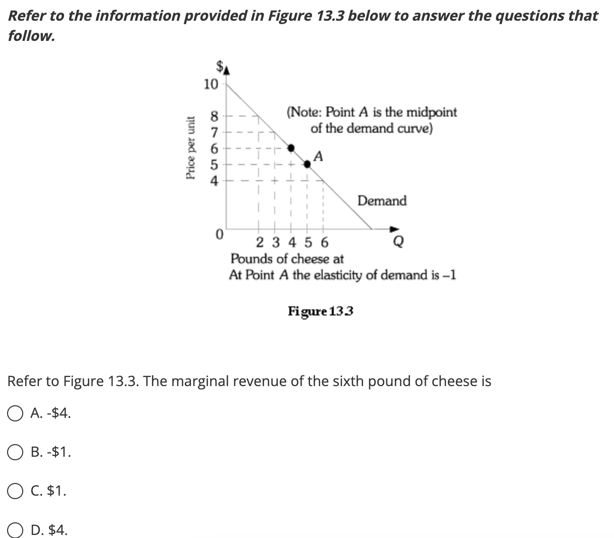 Refer To The Information Provided In Figure 13 3 Below To Answer The Questions That Follow B 1 Price Per Unit O C 1