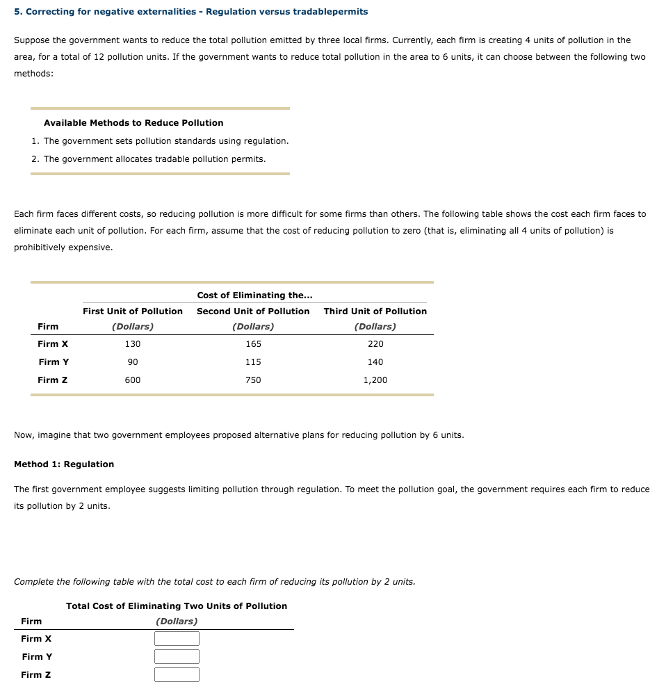 5 Correcting For Negative Externalities Regulation Versus Tradablepermits Suppose The Government Wants To Reduce The 1