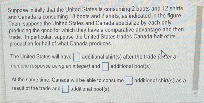 Suppose Initially That The United States Is Consuming 2 Boots And 12 Shirts And Canada Is Consuming 18 Boots And 2 Shirt 1