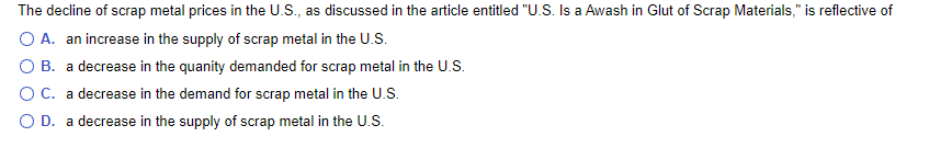 The Decline Of Scrap Metal Prices In The U S As Discussed In The Article Entitled U S Is A Awash In Glut Of Scrap Ma 1