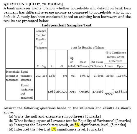 Question 2 Clo2 20 Marks A Bank Manager Wants To Know Whether Households Who Default On Bank Loan Payment Has Differe 1