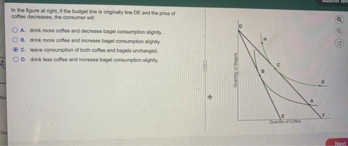 Test Final In The Figure At Right Along Which Range Would The Demand For This Good Be Most Elastic Oa Between Point 2
