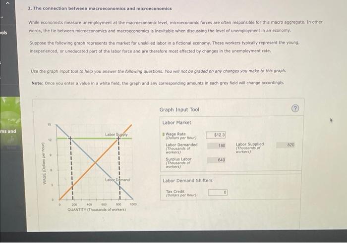 Pols Ms And 2 The Connection Between Macroeconomics And Microeconomics While Economists Measure Unemployment At The Mac 1