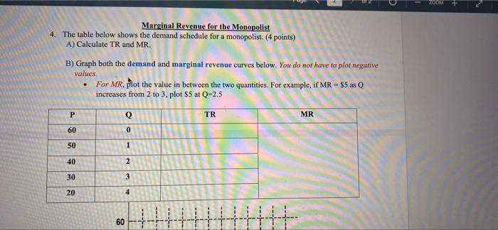 2 A Ae The Supply Curve For The Perfectly Competitive Firm Is Best Represented By The Segment Mc Price Cost B Be E 3