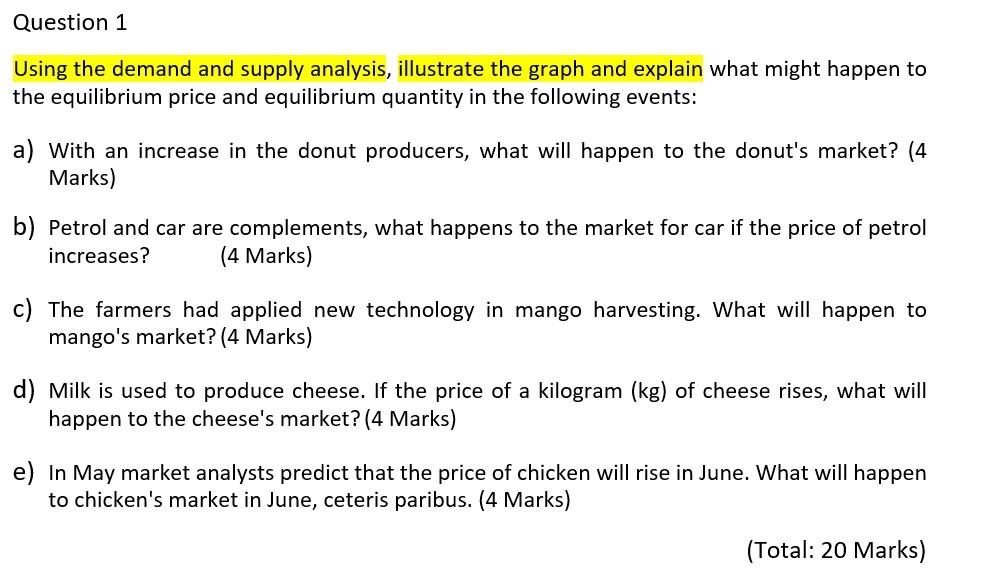 Question 1 Using The Demand And Supply Analysis Illustrate The Graph And Explain What Might Happen To The Equilibrium P 1