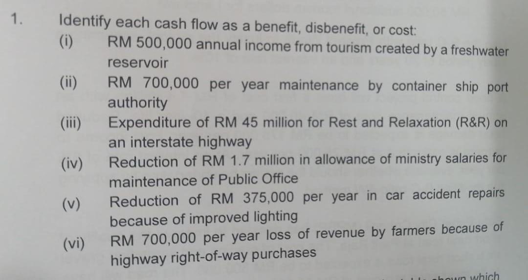 1 Identify Each Cash Flow As A Benefit Disbenefit Or Cost I Ii Iii Iv V Vi Rm 500 000 Annual Income From 1