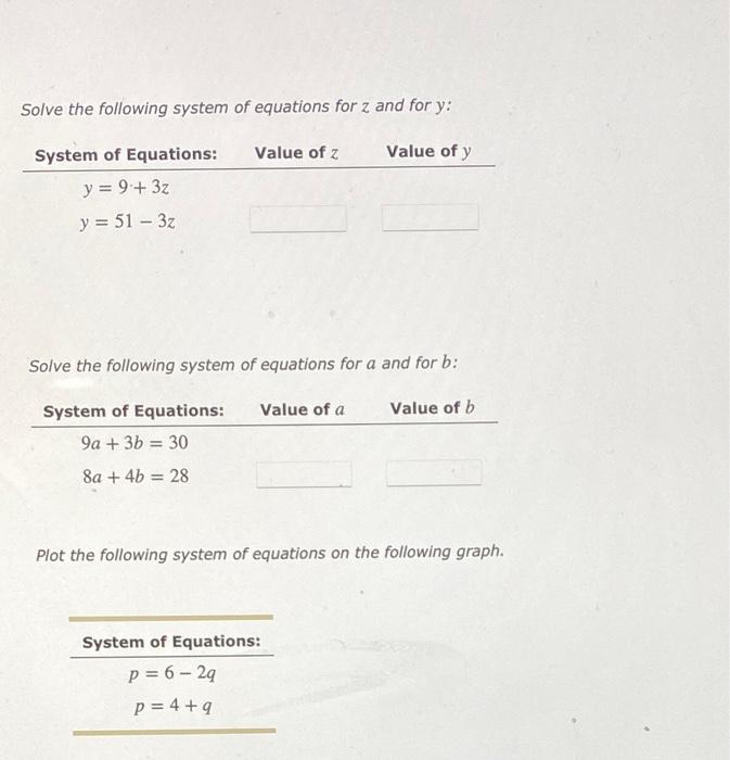 Solve The Following System Of Equations For Z And For Y System Of Equations Y 9 3z Y 51 3z Value Of Z System Of 1