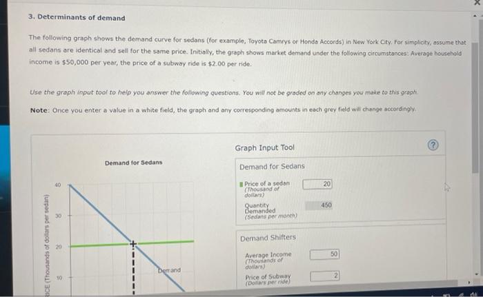 3 Determinants Of Demand The Following Graph Shows The Demand Curve For Sedans For Example Toyota Camrys Or Honda Acc 1