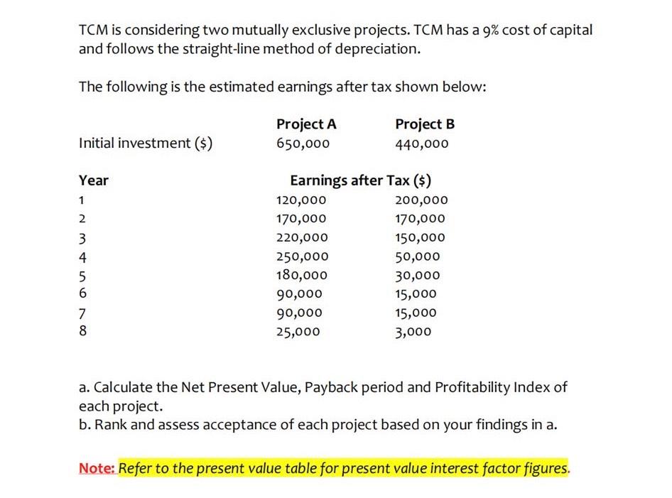 Tcm Is Considering Two Mutually Exclusive Projects Tcm Has A 9 Cost Of Capital And Follows The Straight Line Method Of 1