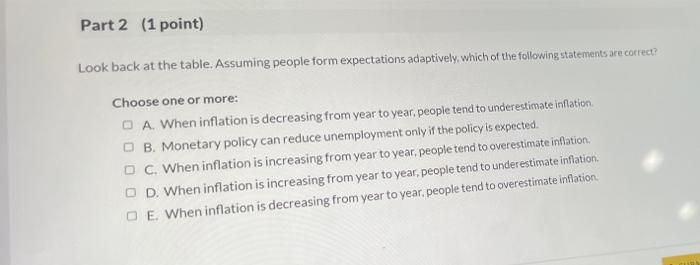 The Table Below Reports The Actual Inflation Rate From 2016 To 2020 Complete The Table Assuming People Form Expectatio 2