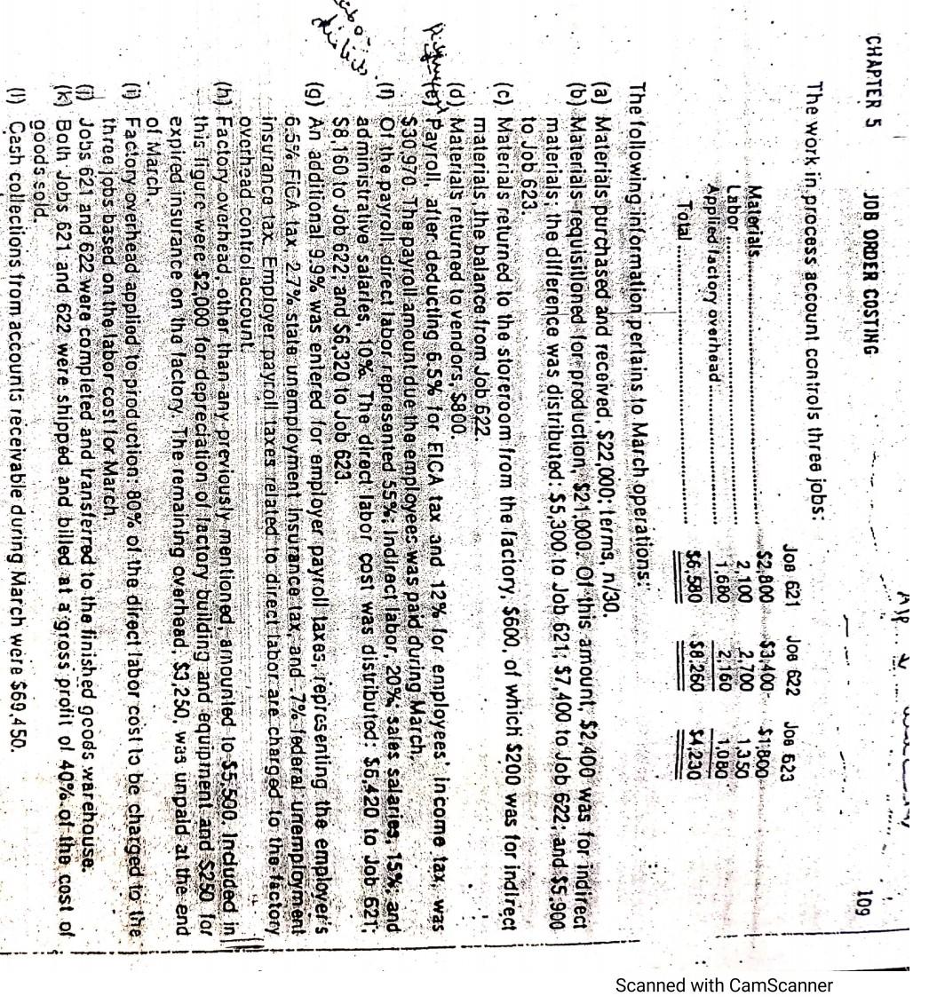 Alp Chapter 5 Job Order Costing 109 The Work In Process Account Controls Threa Jobs Job 621 Jos 623 Jos 622 2 800 3 1
