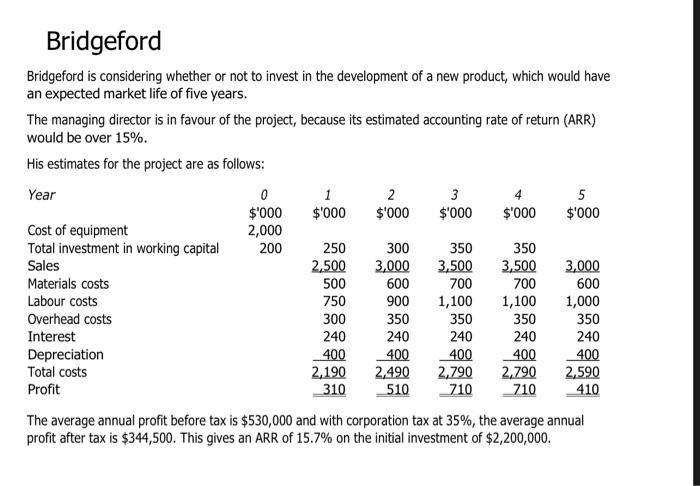 Question 1 Business Finance 2 Assignment Bridgeford Bridgeford Is Considering Whether Or Not To Invest In The Developmen 4