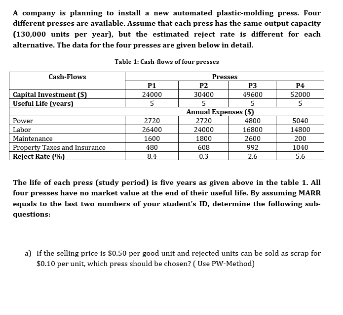 A Company Is Planning To Install A New Automated Plastic Molding Press Four Different Presses Are Available Assume Tha 1