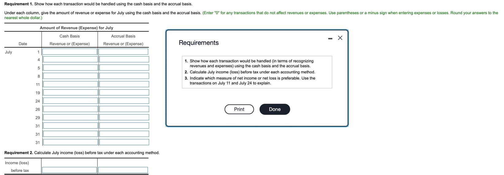 Requirement 1 Show How Each Transaction Would Be Handled Using The Cash Basis And The Accrual Basis Under Each Column 1