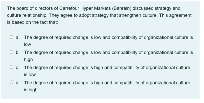 The Board Of Directors Of Carrefour Hyper Markets Bahrain Discussed Strategy And Culture Relationship They Agree To A 1