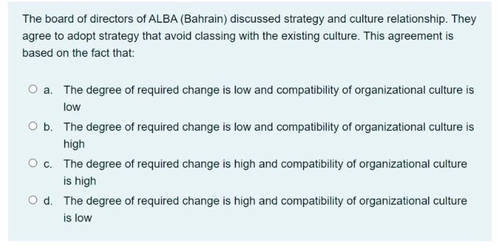 The Board Of Directors Of Carrefour Hyper Markets Bahrain Discussed Strategy And Culture Relationship They Agree To A 2