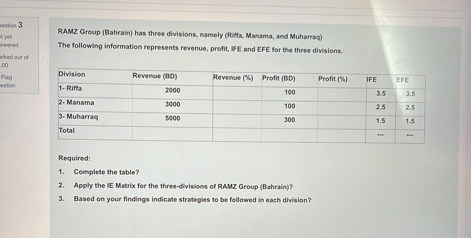 Estion 3 Ot Yet Swered Arked Out Of 00 Flag Estion Ramz Group Bahrain Has Three Divisions Namely Riffa Manama And 1