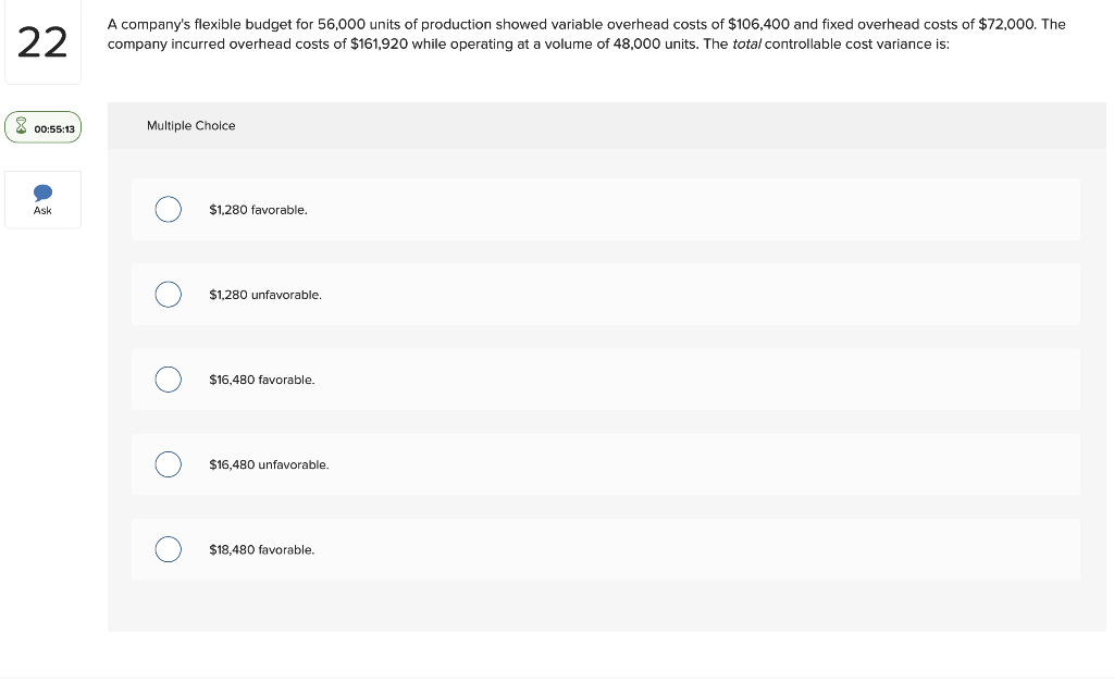 22 A Company S Flexible Budget For 56 000 Units Of Production Showed Variable Overhead Costs Of 106 400 And Fixed Overh 1