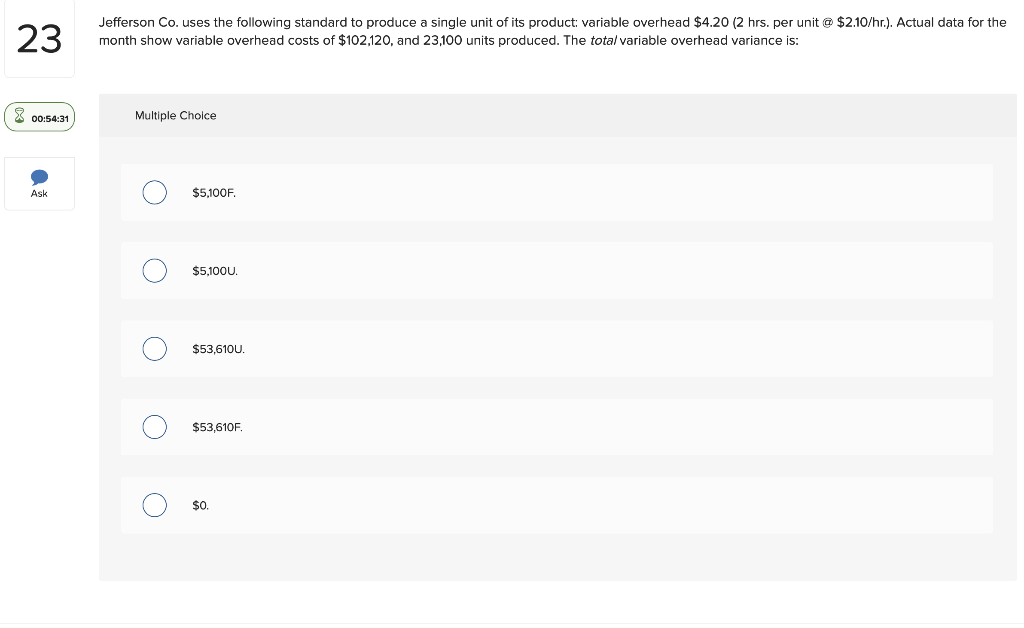23 00 54 31 Ask Jefferson Co Uses The Following Standard To Produce A Single Unit Of Its Product Variable Overhead 4 1