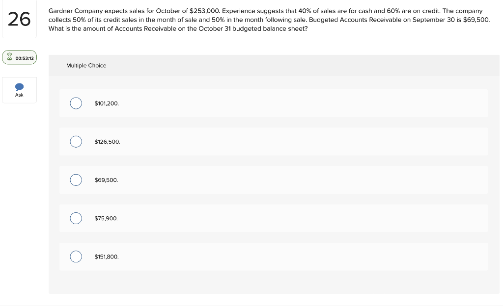 26 00 53 12 Ask Gardner Company Expects Sales For October Of 253 000 Experience Suggests That 40 Of Sales Are For Cas 1