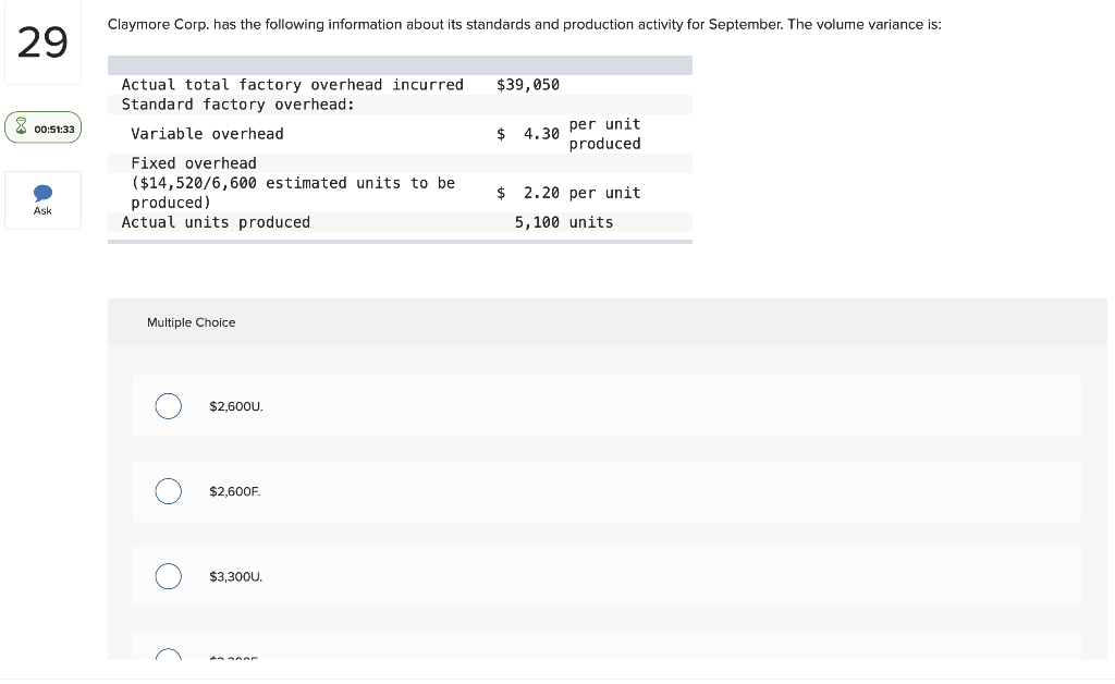 29 00 51 33 Ask Claymore Corp Has The Following Information About Its Standards And Production Activity For September 1