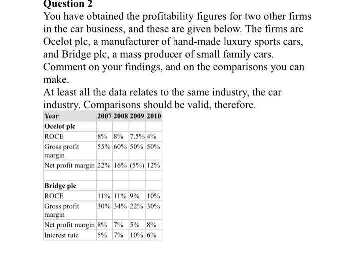Question 2 You Have Obtained The Profitability Figures For Two Other Firms In The Car Business And These Are Given Belo 1