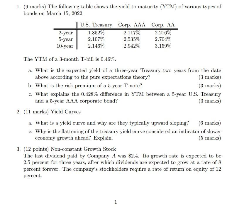1 9 Marks The Following Table Shows The Yield To Maturity Ytm Of Various Types Of Bonds On March 15 2022 2 Year 5 1