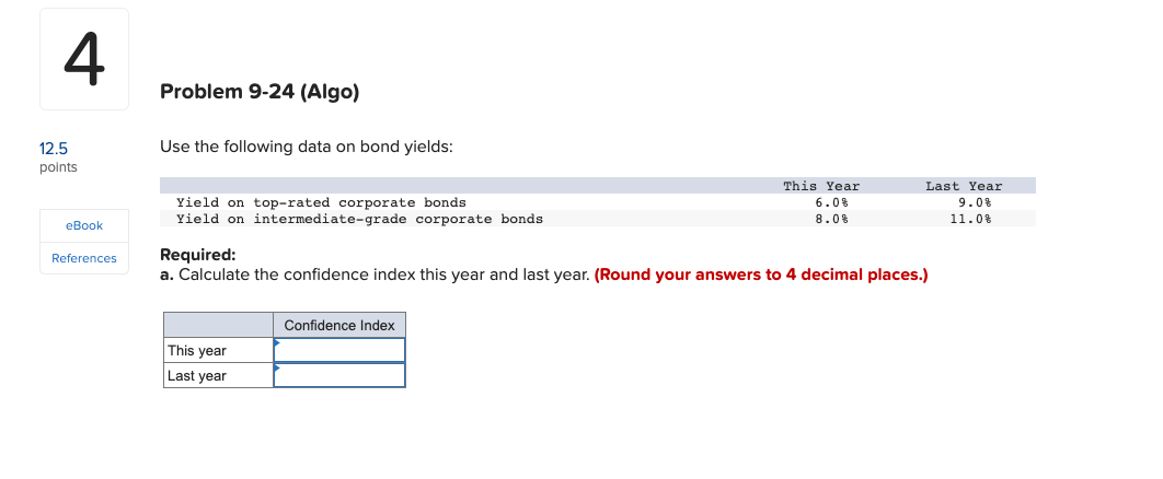4 Problem 9 24 Algo 12 5 Points Use The Following Data On Bond Yields Yield On Top Rated Corporate Bonds Yield On Int 1