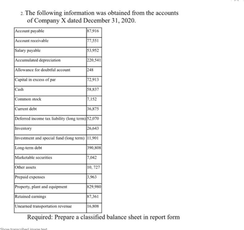 2 The Following Information Was Obtained From The Accounts Of Company X Dated December 31 2020 Account Payable 187 91 1