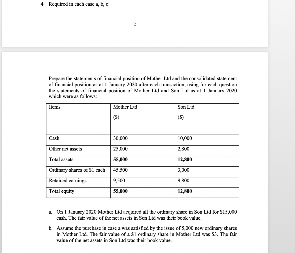 4 Required In Each Case A B C 2 Prepare The Statements Of Financial Position Of Mother Ltd And The Consolidated Stat 1