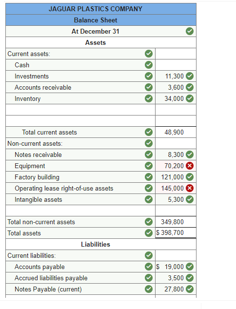 Need Some Help With The Incorrect Fields 1