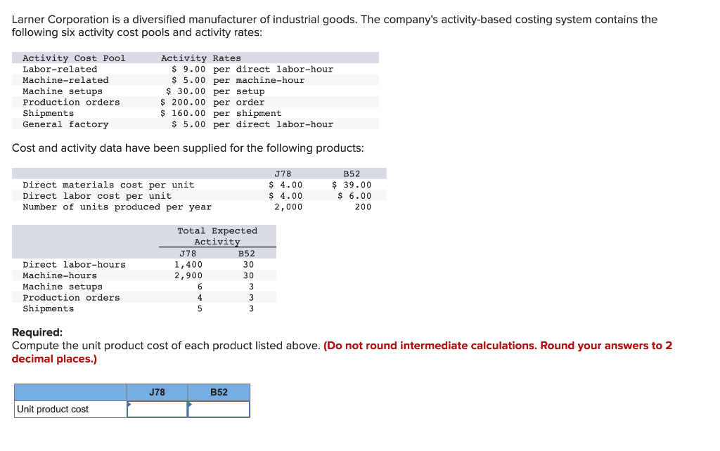 Larner Corporation Is A Diversified Manufacturer Of Industrial Goods The Company S Activity Based Costing System Contai 1