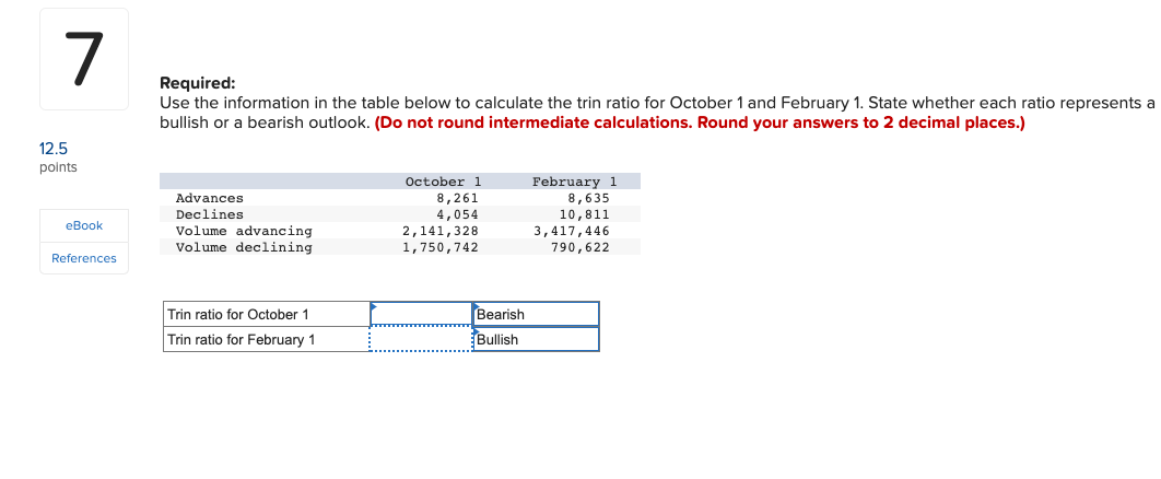 7 Required Use The Information In The Table Below To Calculate The Trin Ratio For October 1 And February 1 State Wheth 1