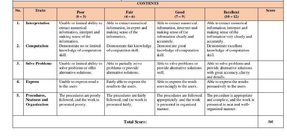 Assignment Cost Volume Profit Analysis The Purpose Of This Assignment Is To Introduce Students To Techniques Of Cost Vo 2