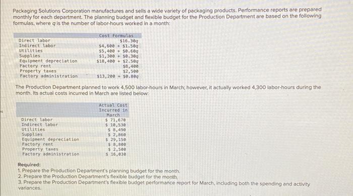 Packaging Solutions Corporation Manufactures And Sells A Wide Variety Of Packaging Products Performance Reports Are Pre 1