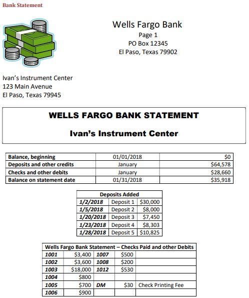 Bank Statement Ivan S Instrument Center 123 Main Avenue El Paso Texas 79945 Wells Fargo Bank Statement Balance Beginni 1