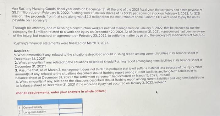 Van Rushing Hunting Goods Fiscal Year Ends On December 31 At The End Of The 2021 Fiscal Year The Company Had Notes Pa 1
