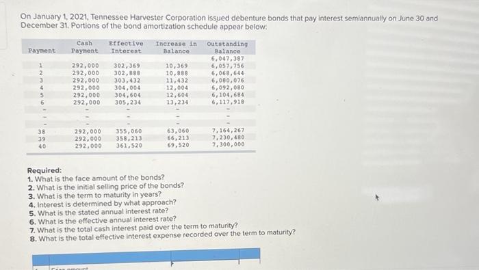 On January 1 2021 Tennessee Harvester Corporation Issued Debenture Bonds That Pay Interest Semiannually On June 30 And 1